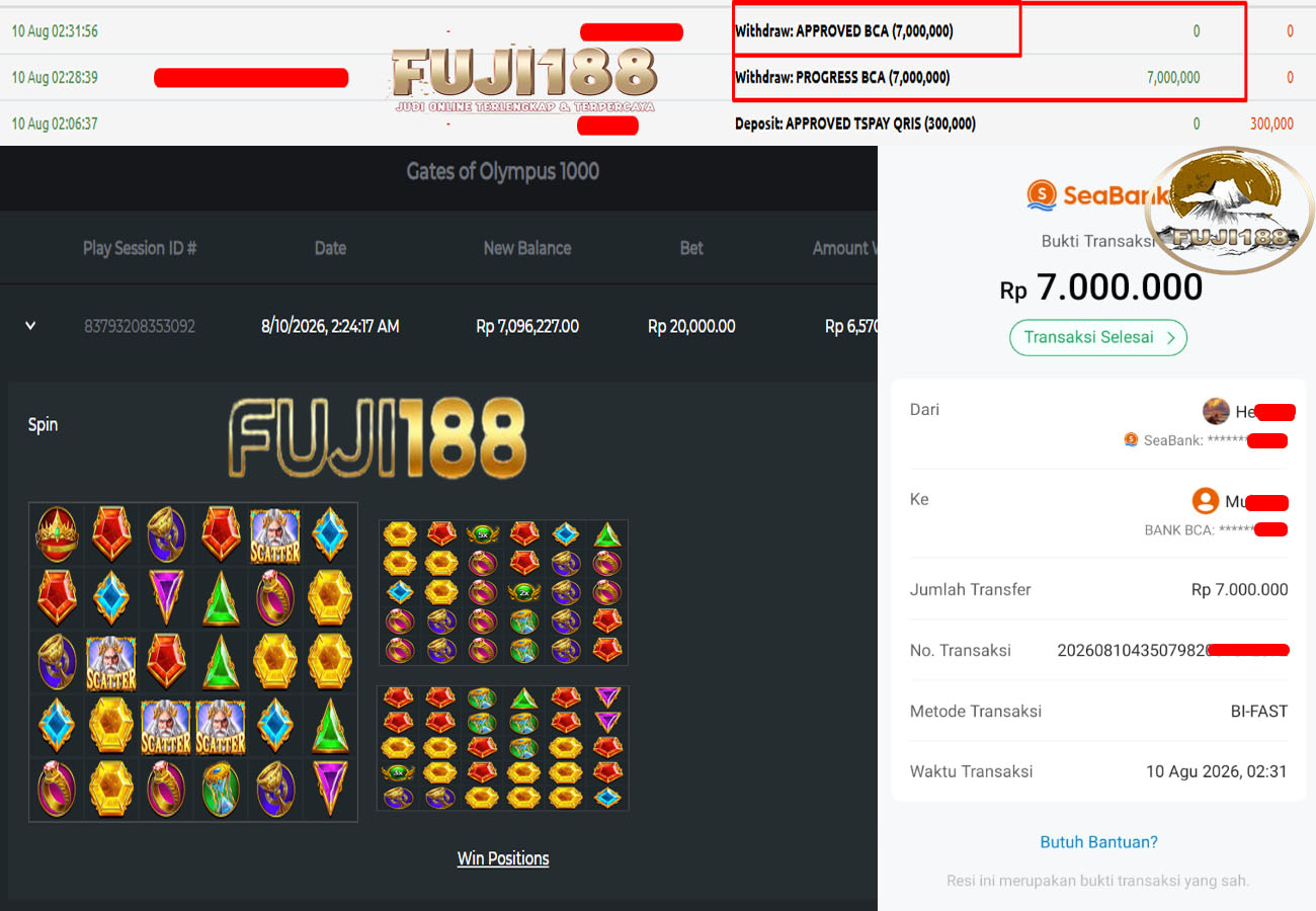SLOT ONLINE: Gampang Menang, Terbukti Di GAME Gates of Olympus 1000
