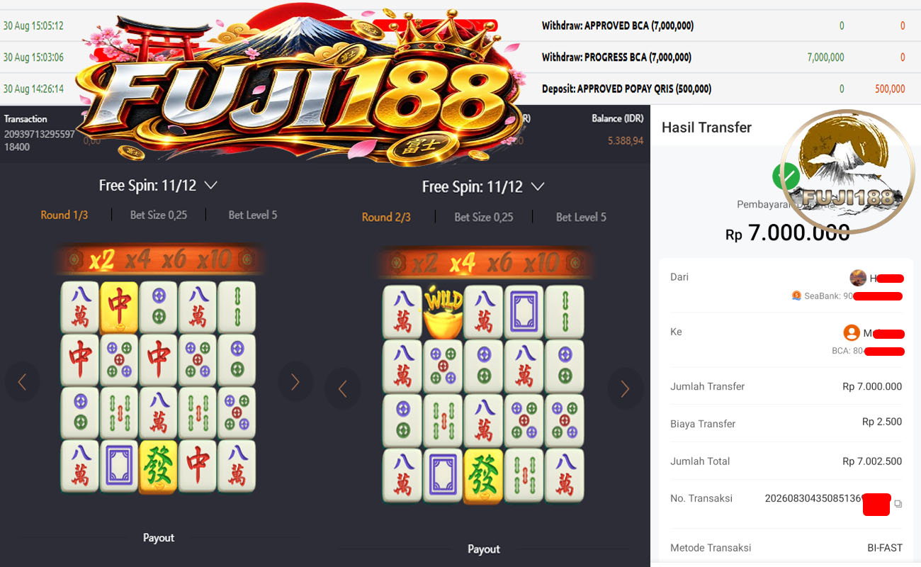 SLOT ONLINE: Gampang Menang, Terbukti Di Game Mahjong Ways