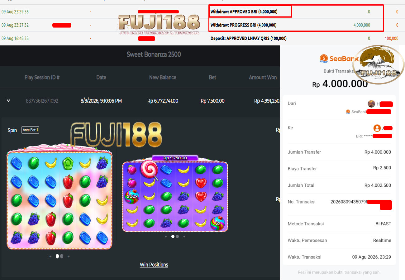SLOT ONLINE: Gampang Menang, Terbukti Di GAME Sweet Bonanza 2500