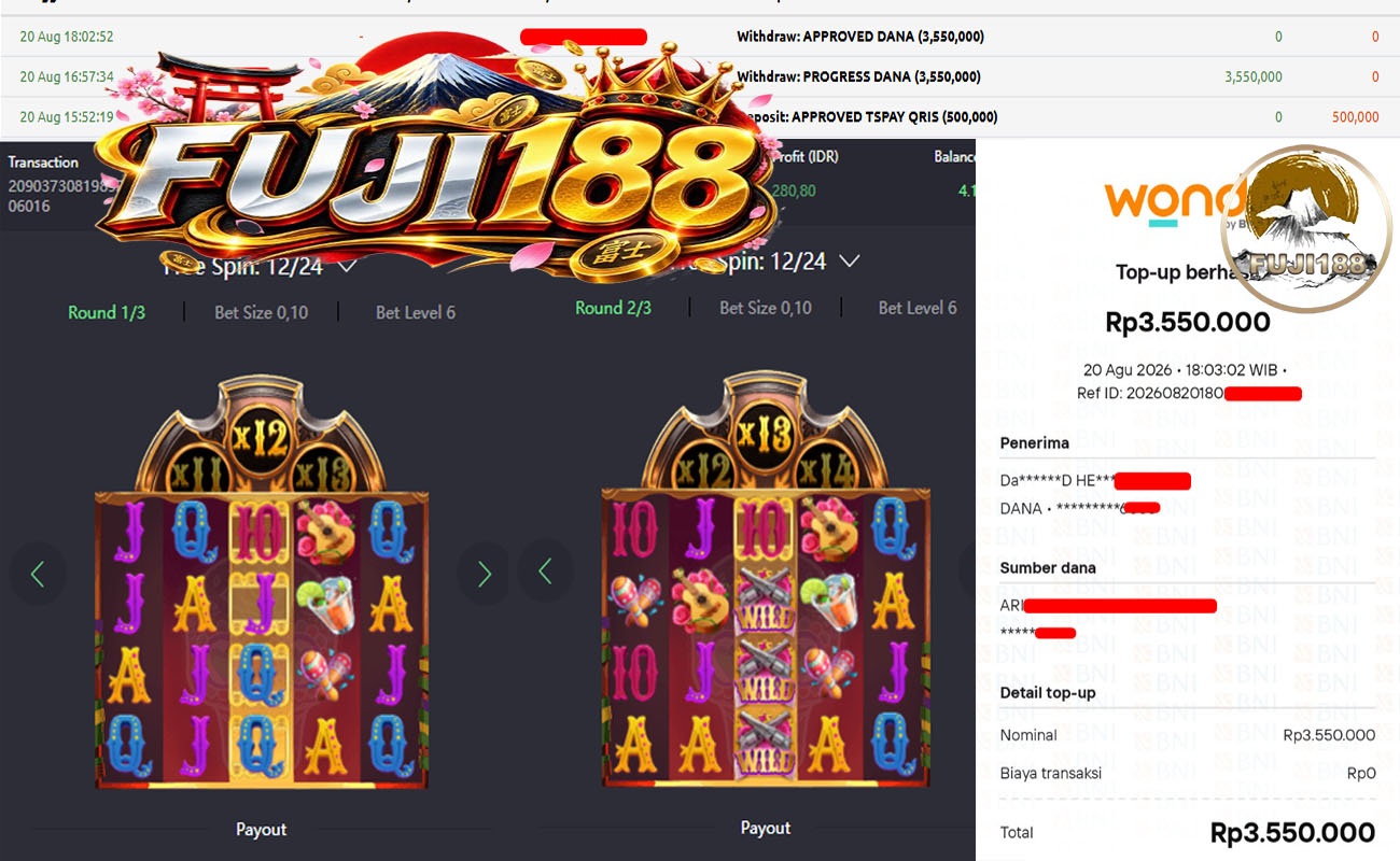 SLOT ONLINE: Gampang Menang, Terbukti Di Game WILD BANDITO