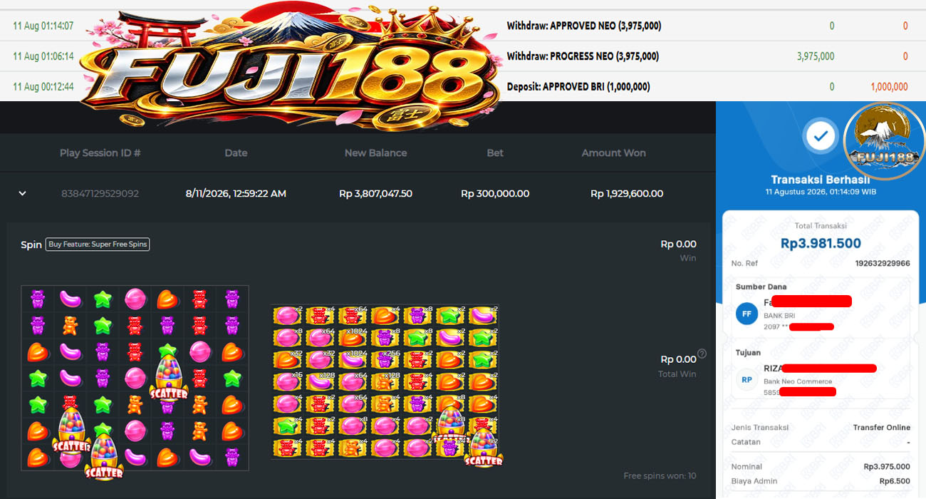 SLOT ONLINE: Gampang Menang, Terbukti Di Game Sugar Rush